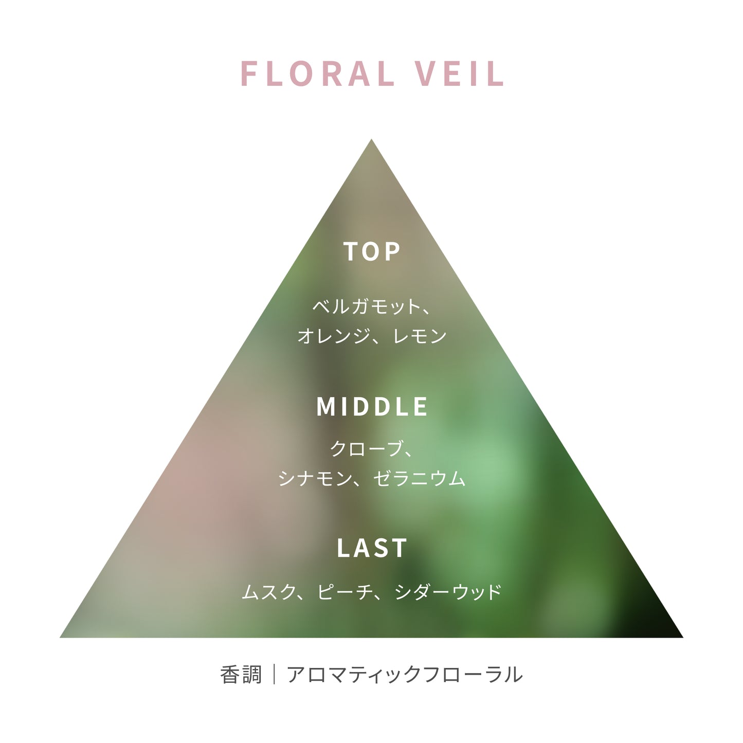 フローラル ヴェール レイン フォレスト ミスト 100mL