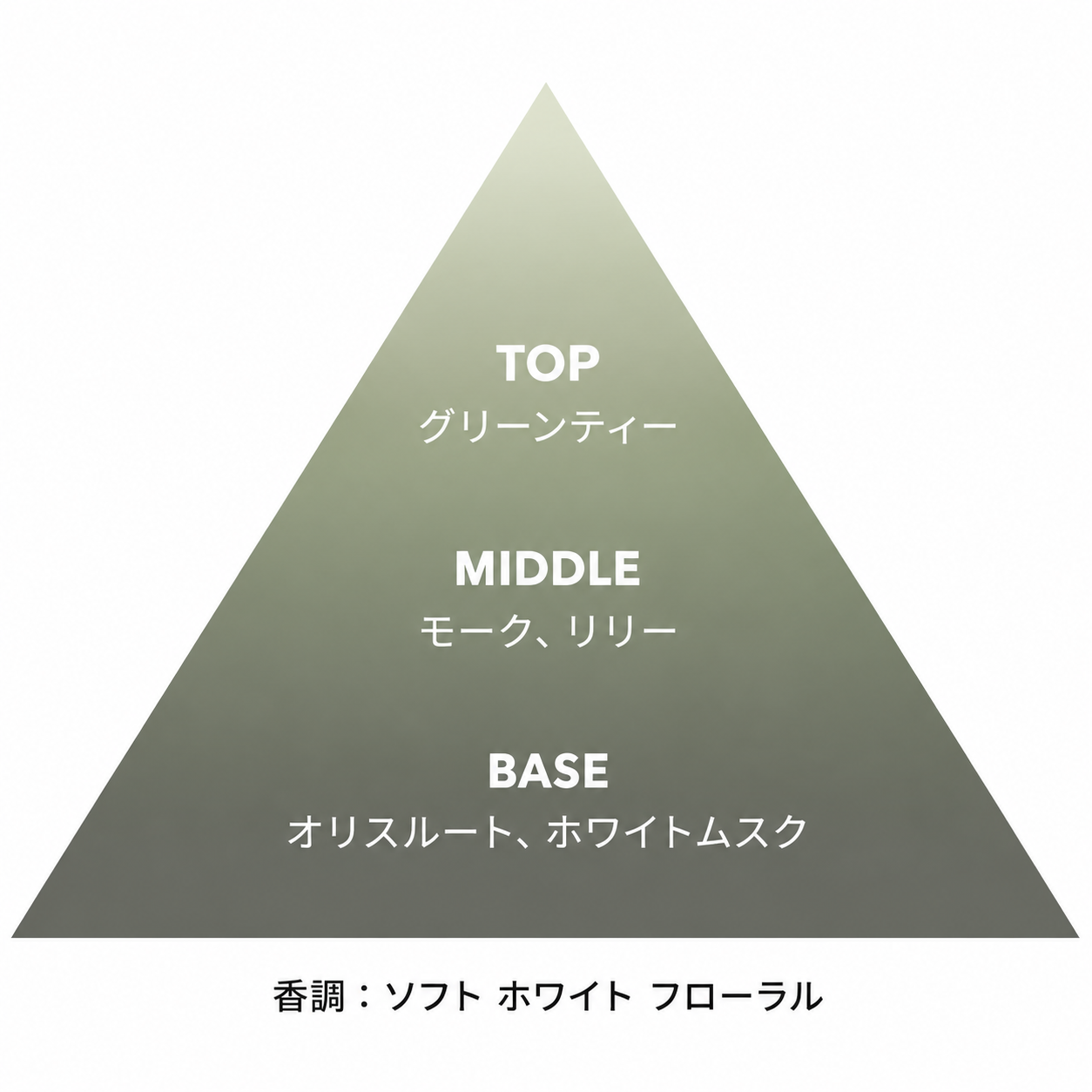 モーク リード ディフューザー 50mL / 100mL