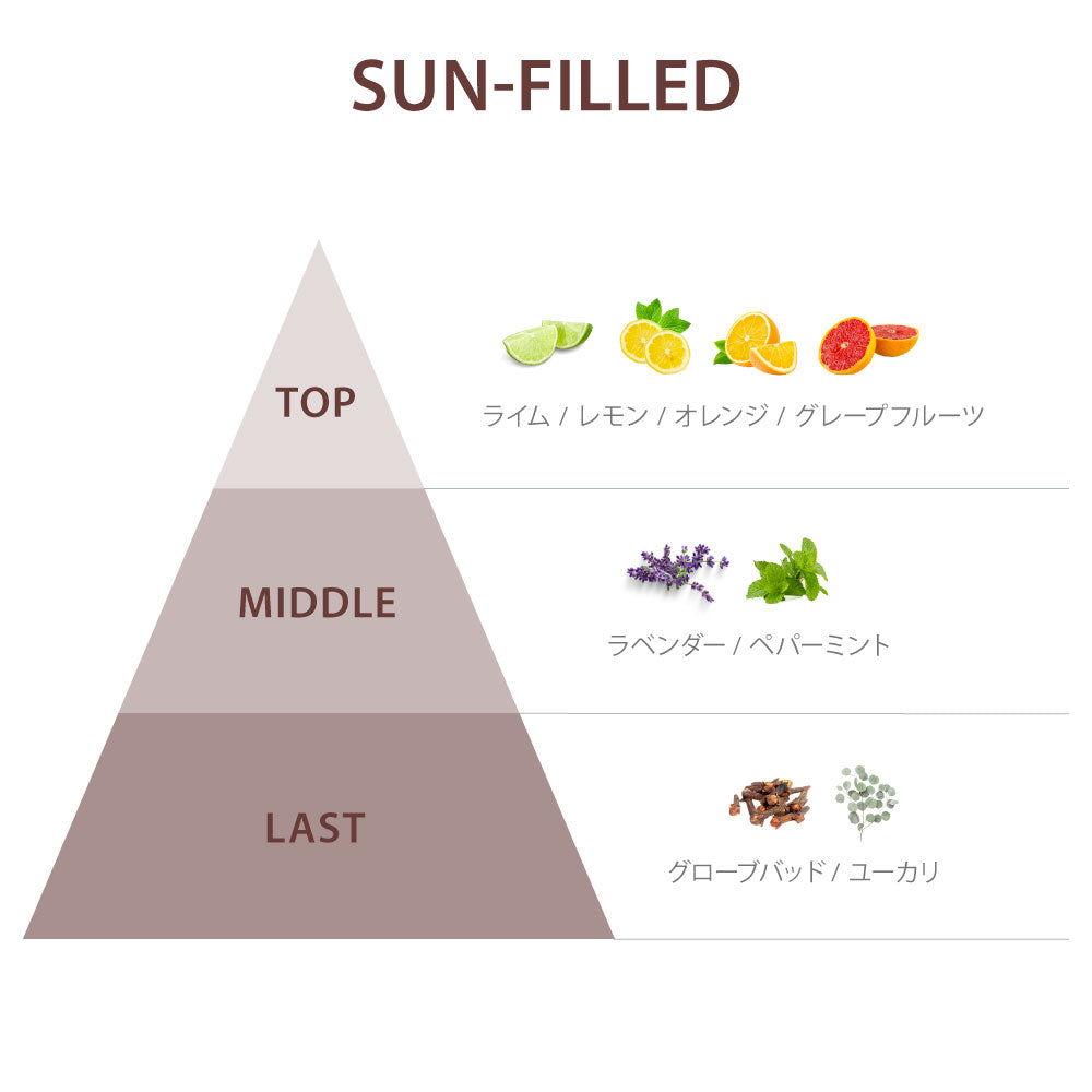 サン・フィルド アロマ マッサージ ソイ キャンドル 90g