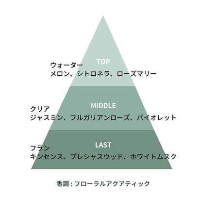 フォレストセンツ パルファム 5mL