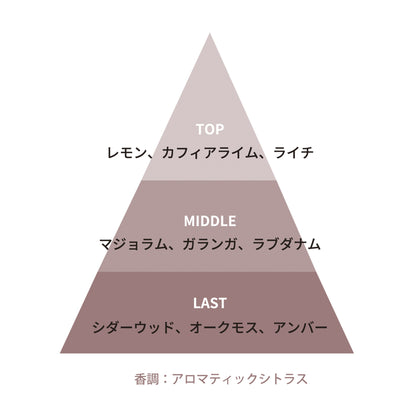フォレストセンツ パルファム 5mL