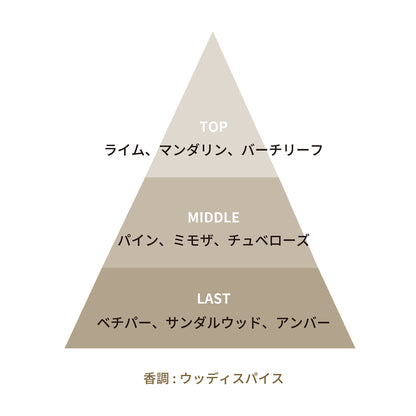 フォレストセンツ パルファム 5mL